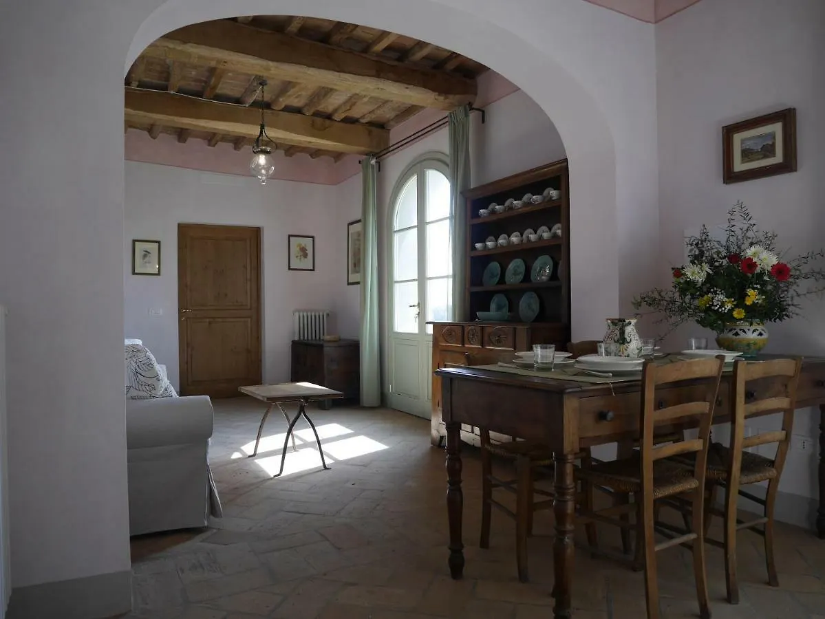 Agriturismo Podere Gianmaria Castiglioncello