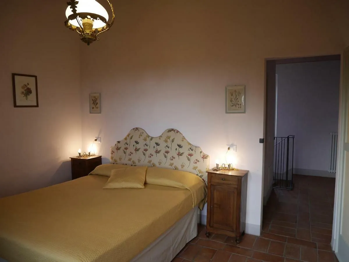 Agriturismo Podere Gianmaria Castiglioncello 0*,