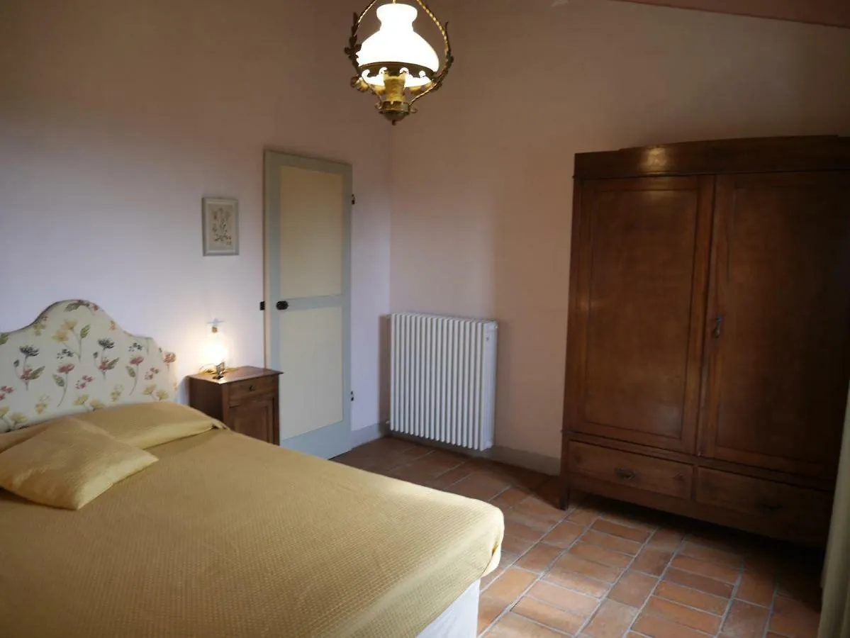 Agriturismo Podere Gianmaria Villa Castiglioncello 0*,  Italy